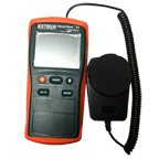 Meter, Light Measurement